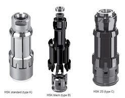 上海茂鹤机电元件 精密机床配件的专业制造商